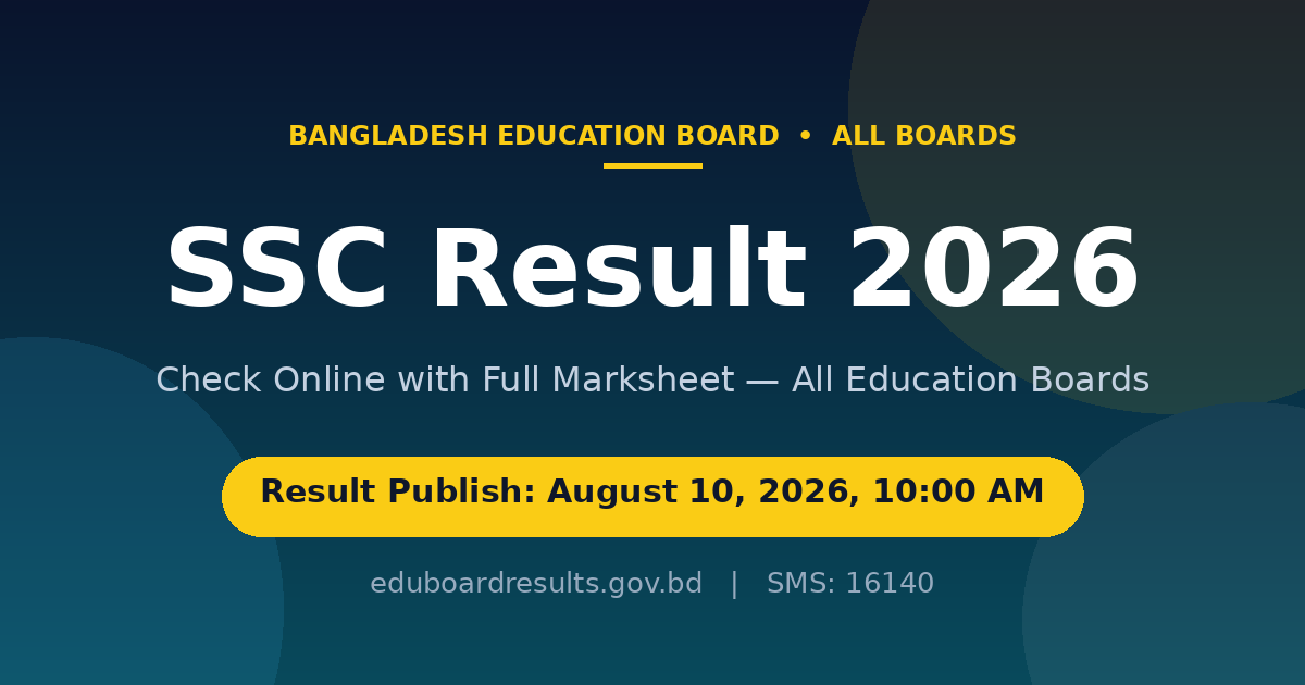 SSC Result 2026